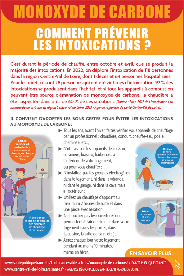 Affiche monoxyde de carbone