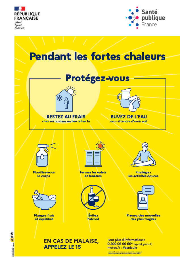 Canicule