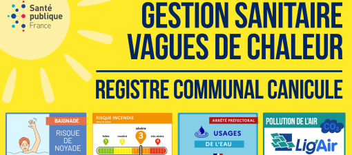 Gestion sanitaire vagues de chaleur