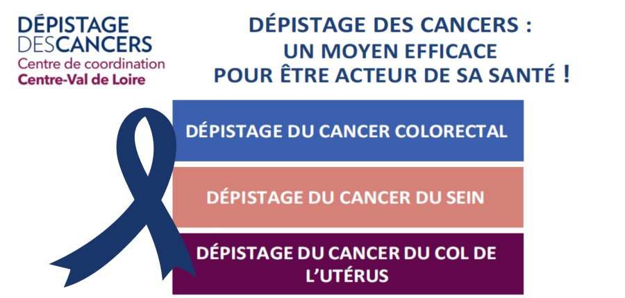 Dépistage des cancers