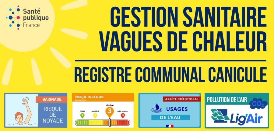 Gestion sanitaire vagues de chaleur